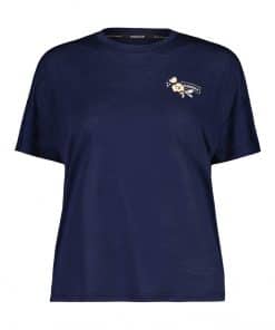 Alternative view of HongarM.